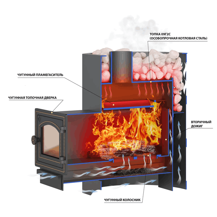 ПЕЧЬ ДЛЯ БАНИ ЛАВА 22 (205) ВЕЗУВИЙ